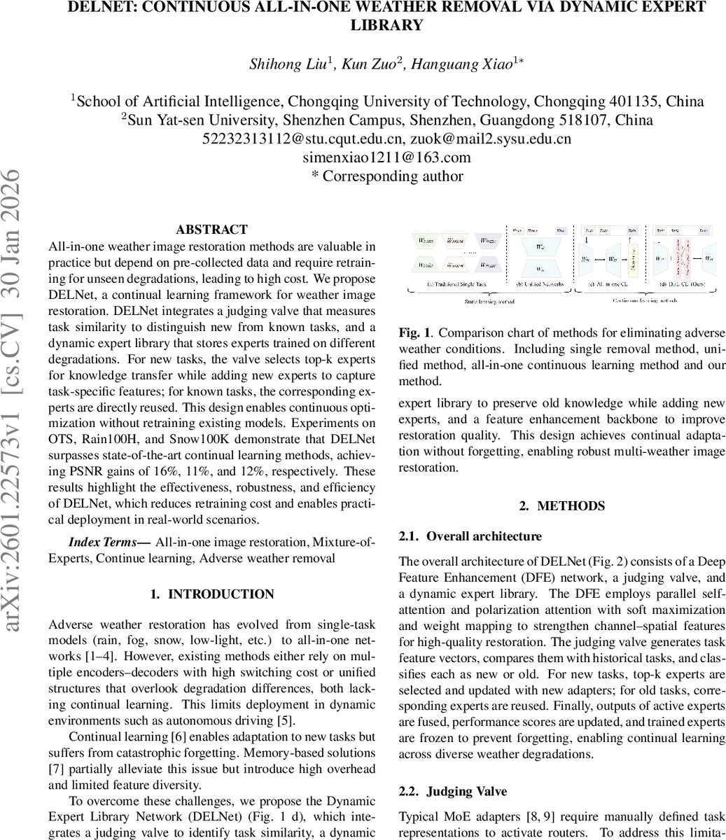 Magnetic Skyrmion Encoding by Structured Light