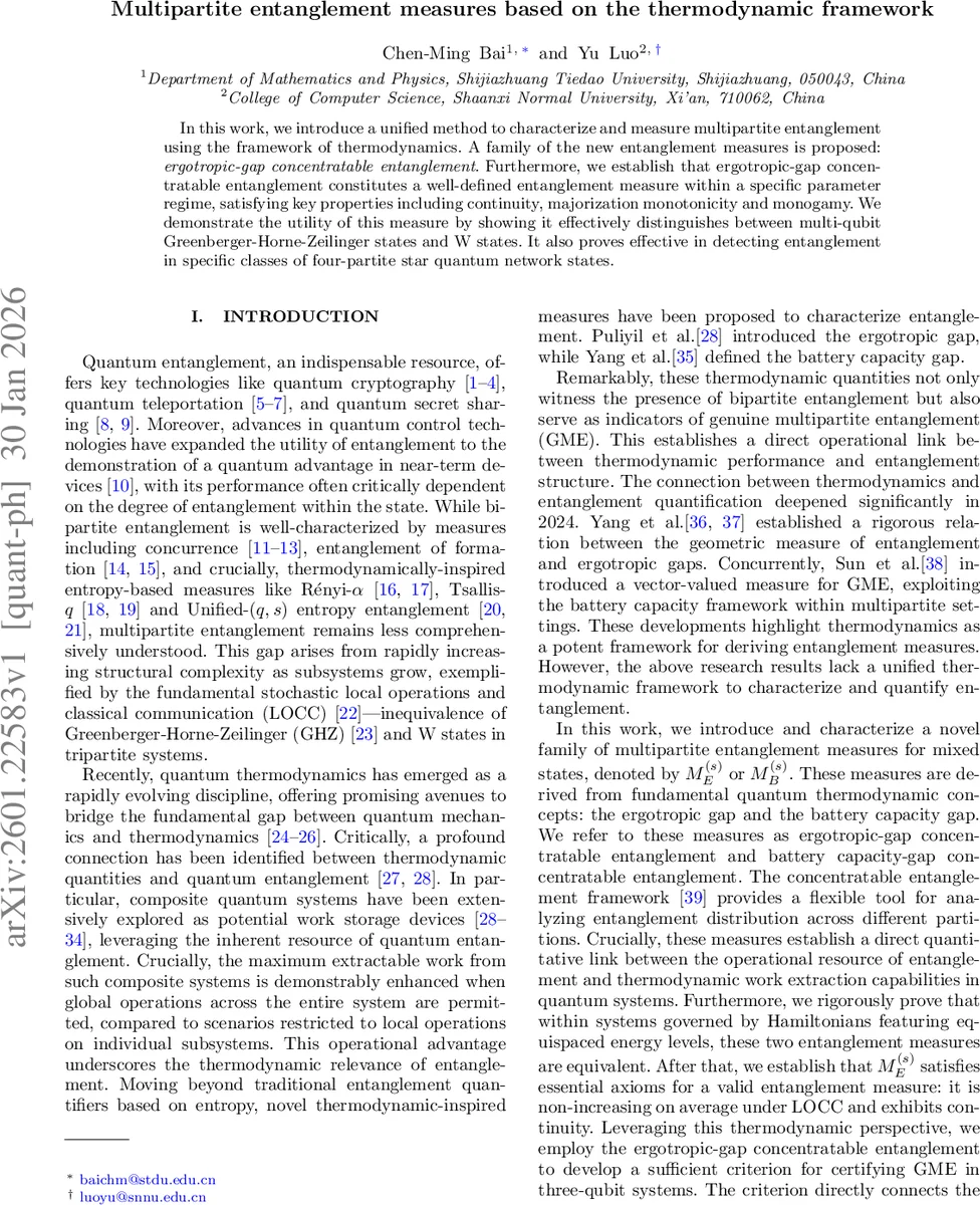 Exact minimum co-degree conditions for $ll$-Hamiltonicity in hypergraphs
