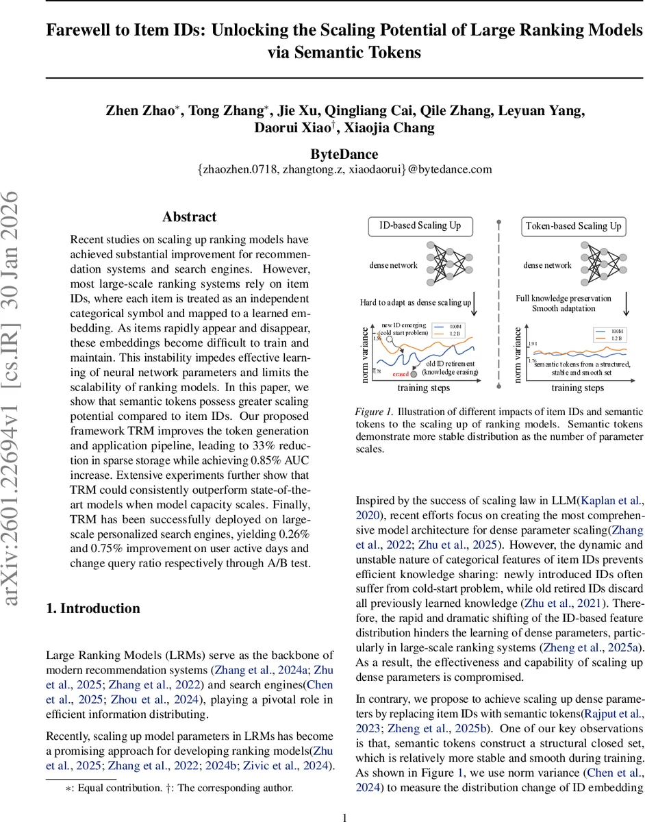 Influence of Stretching Boundary Conditions on Fracture in Phantom Star Polymer Networks: From Volume to Cross-sectional Area Conservation