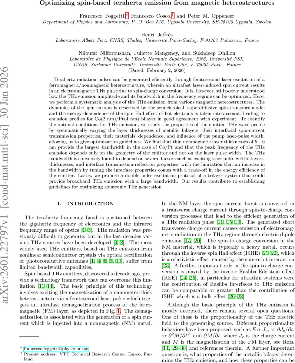 Optimizing spin-based terahertz emission from magnetic heterostructures