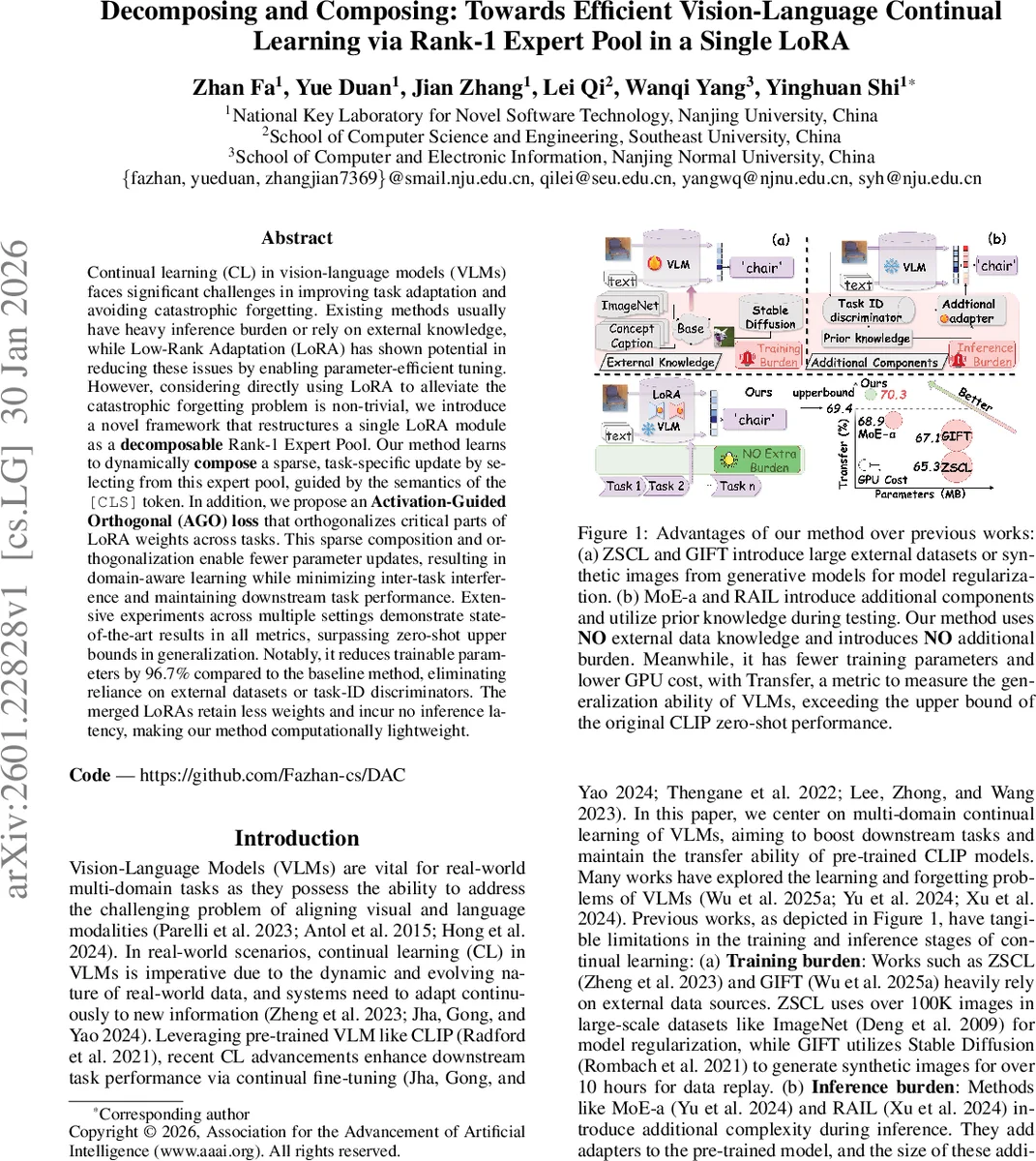 Bias-Optimal Bounds for SGD: A Computer-Aided Lyapunov Analysis