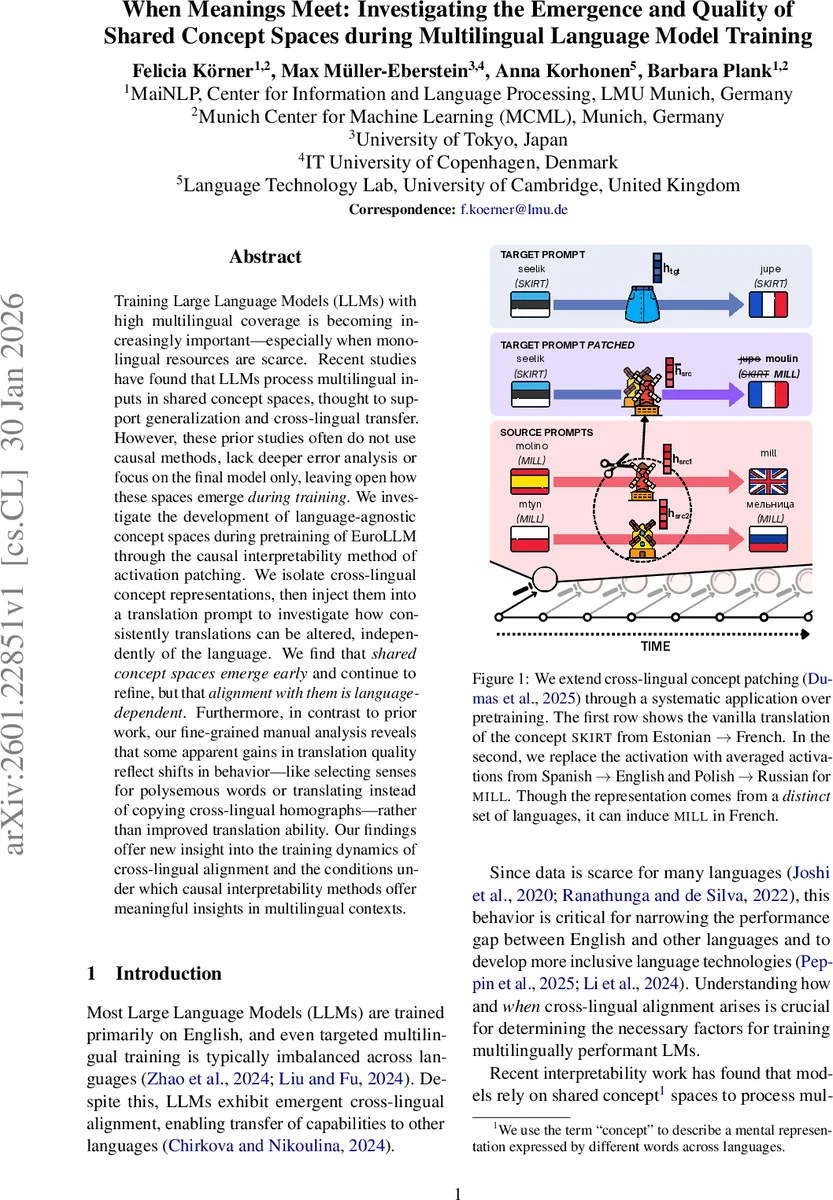 Antithetic Noise in Diffusion Models