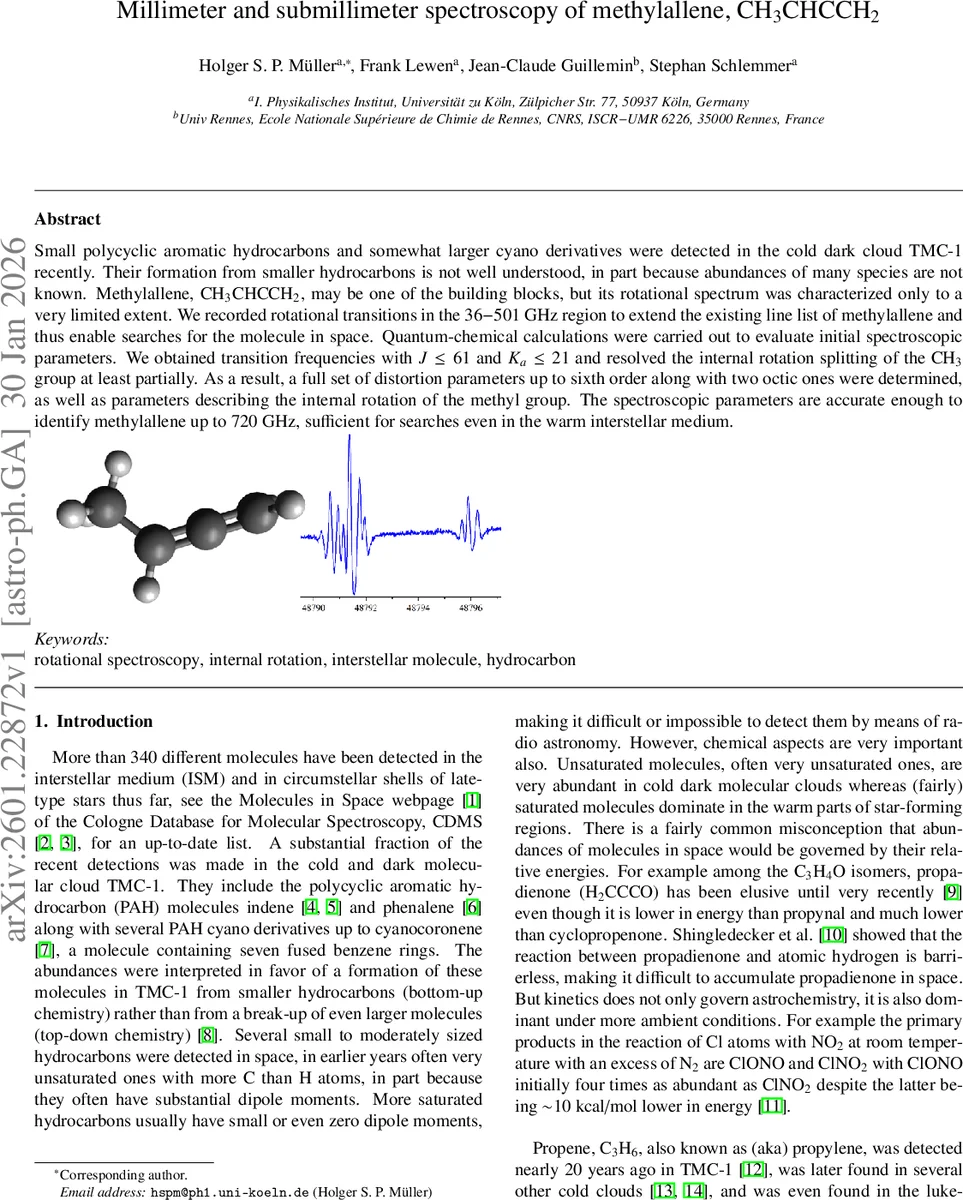 Antithetic Noise in Diffusion Models