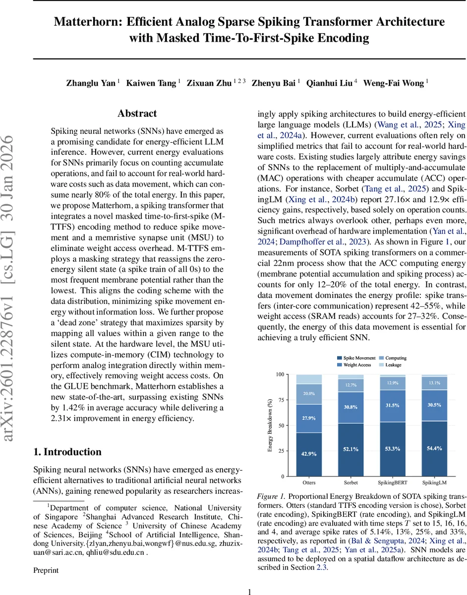 Direct Reasoning Optimization: Constrained RL with Token-Level Dense Reward and Rubric-Gated Constraints for Open-ended Tasks