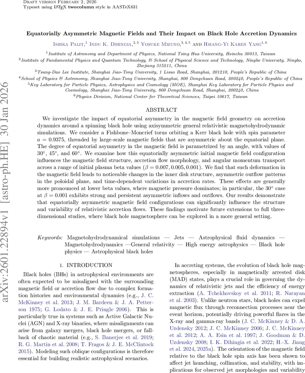Few-Shot Neuromorphic Vision in a Nonlinear Photonic Network Laser