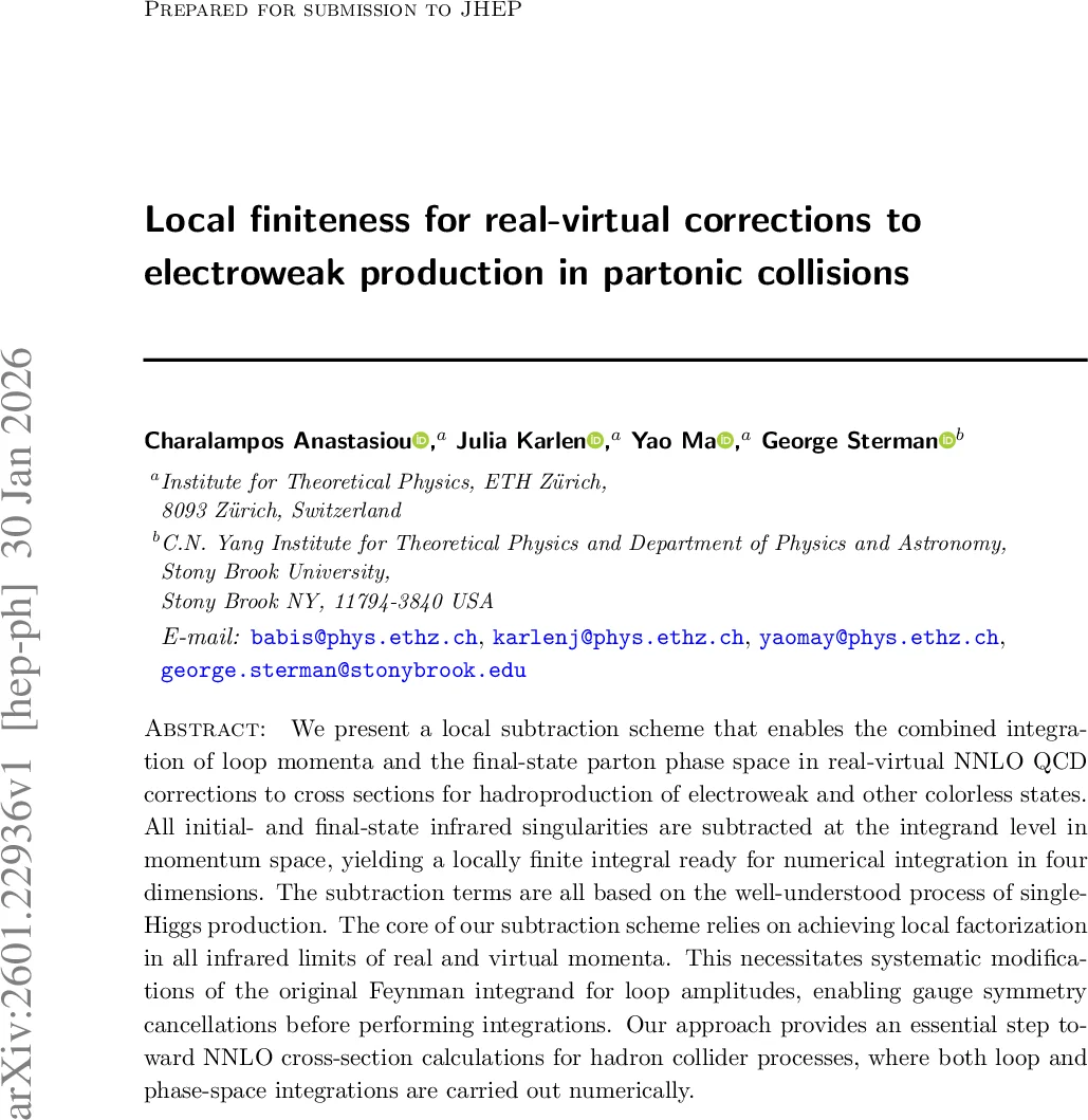 Hessian Spectral Analysis at Foundation Model Scale