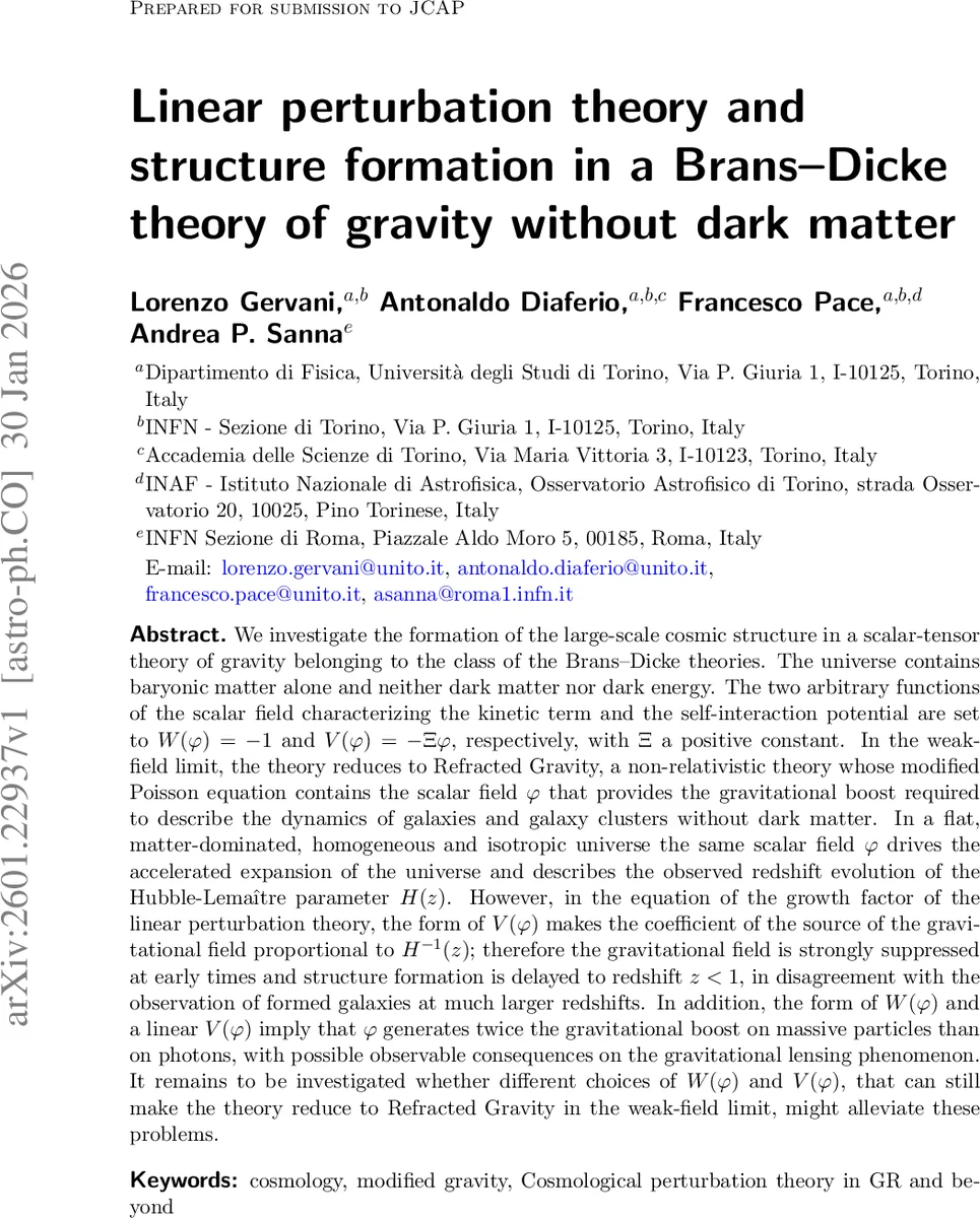 Hessian Spectral Analysis at Foundation Model Scale