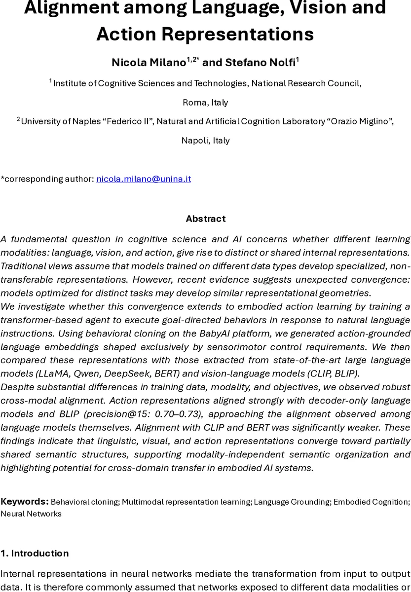 Hessian Spectral Analysis at Foundation Model Scale