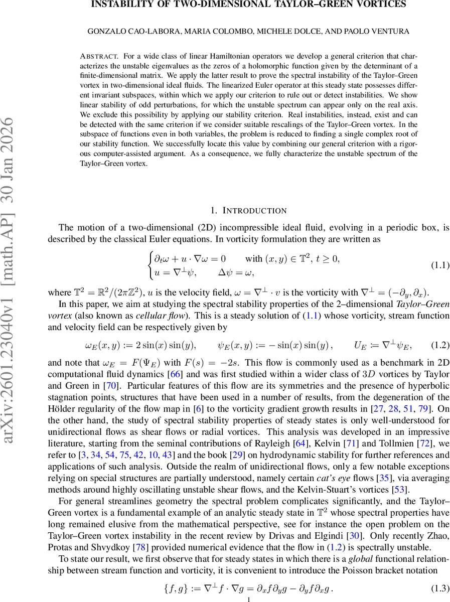 Instability of two-dimensional Taylor-Green Vortices