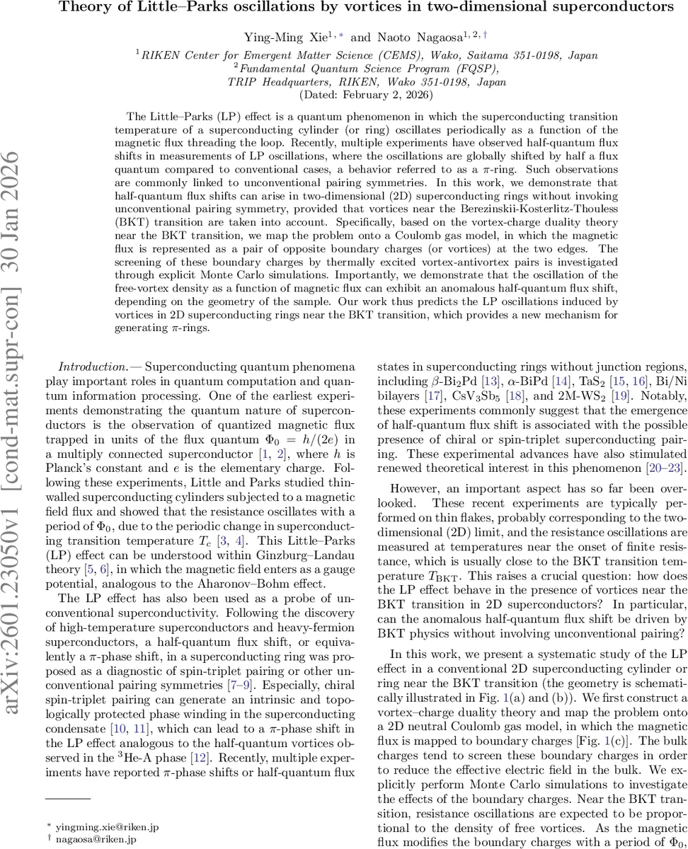 Equilibrium Investment with Random Risk Aversion: (Non-)uniqueness, Optimality, and Comparative Statics