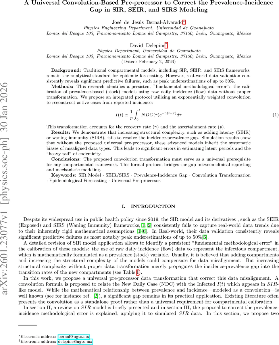 A Universal Convolution-Based Pre-processor to Correct the Prevalence-Incidence Gap in SIR, SEIR, and SIRS Modeling