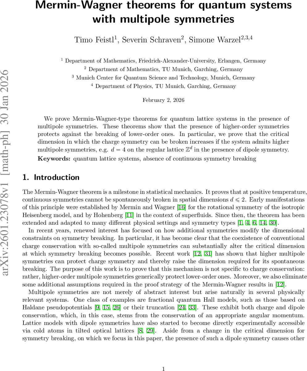 FarSkip-Collective: Unhobbling Blocking Communication in Mixture of Experts Models