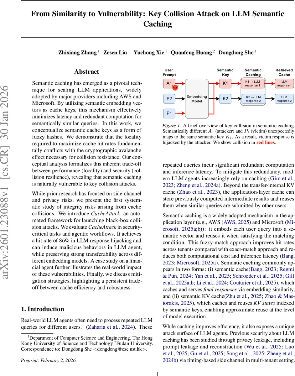 FarSkip-Collective: Unhobbling Blocking Communication in Mixture of Experts Models