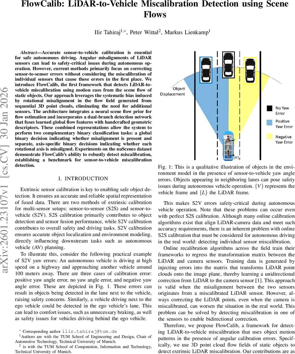 FlowCalib: LiDAR-to-Vehicle Miscalibration Detection using Scene Flows