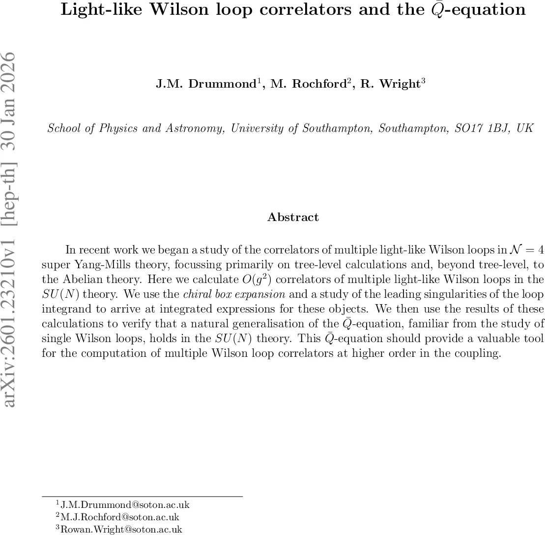Optimal Sample Complexity for Single Time-Scale Actor-Critic with Momentum