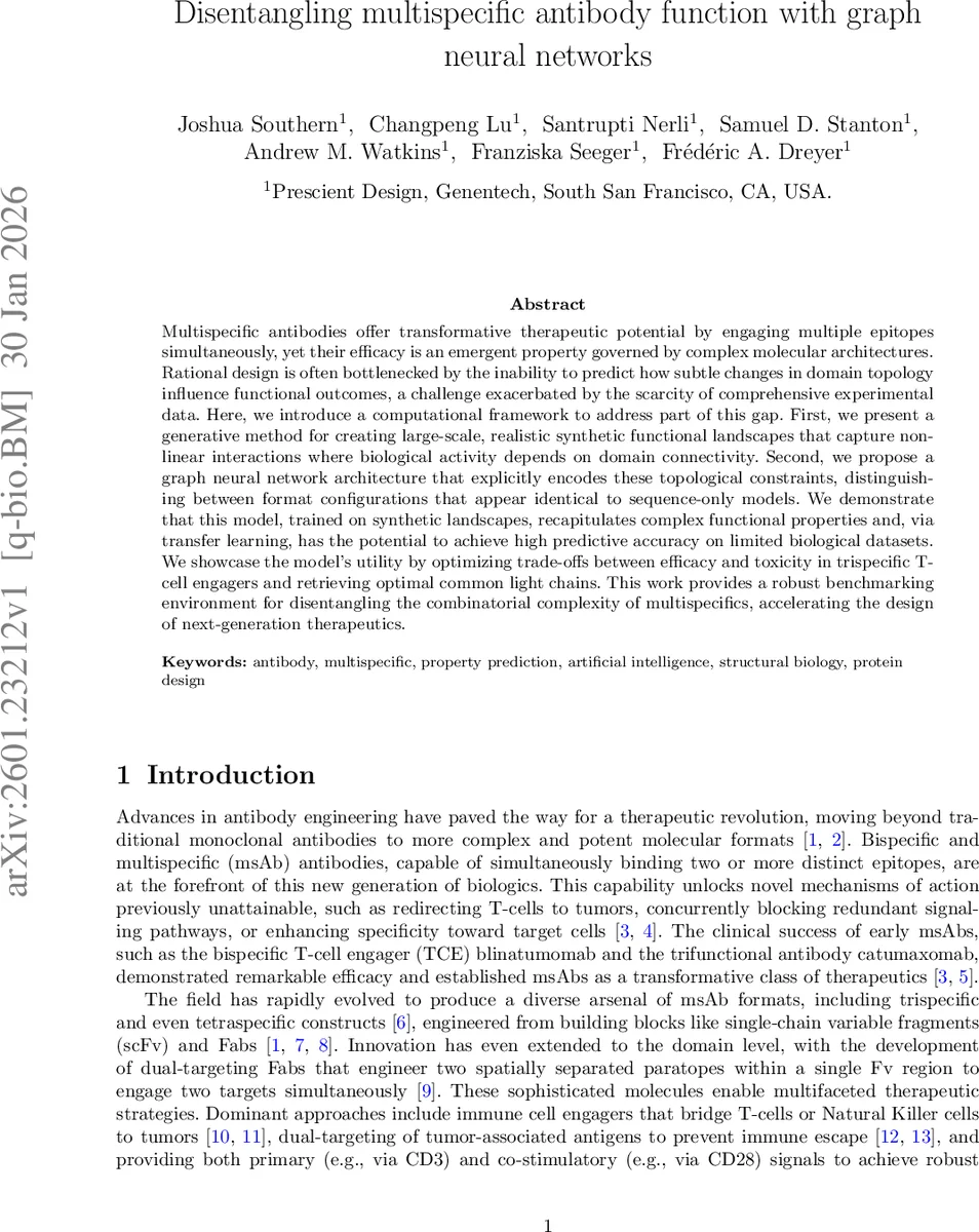 Optimal Sample Complexity for Single Time-Scale Actor-Critic with Momentum
