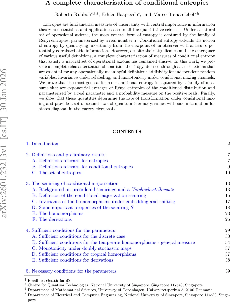A complete characterisation of conditional entropies