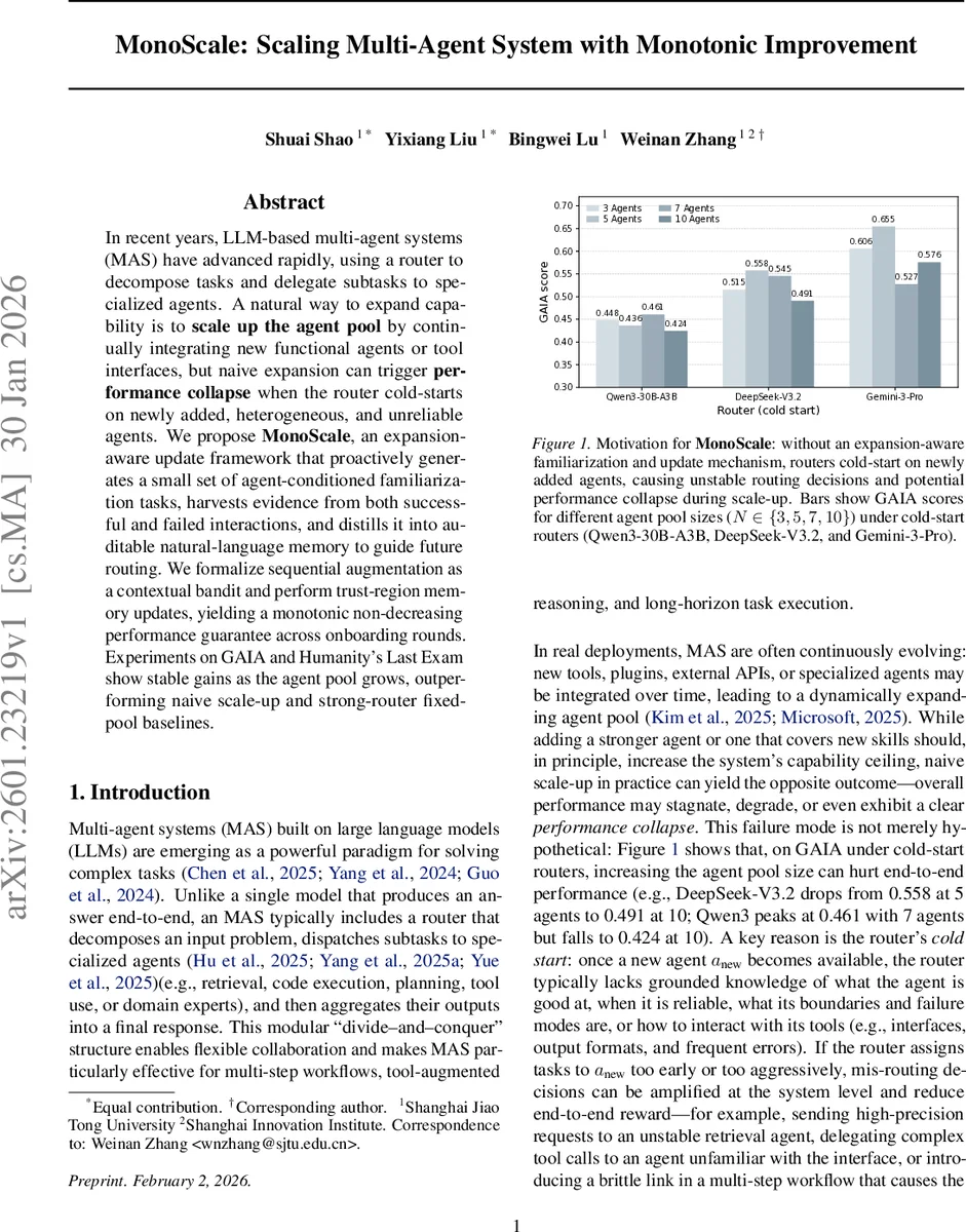 Nearly Optimal Active Preference Learning and Its Application to LLM Alignment