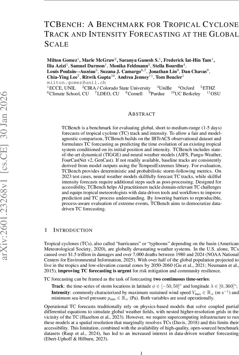 Two-dimensional quantum central limit theorem by quantum walks