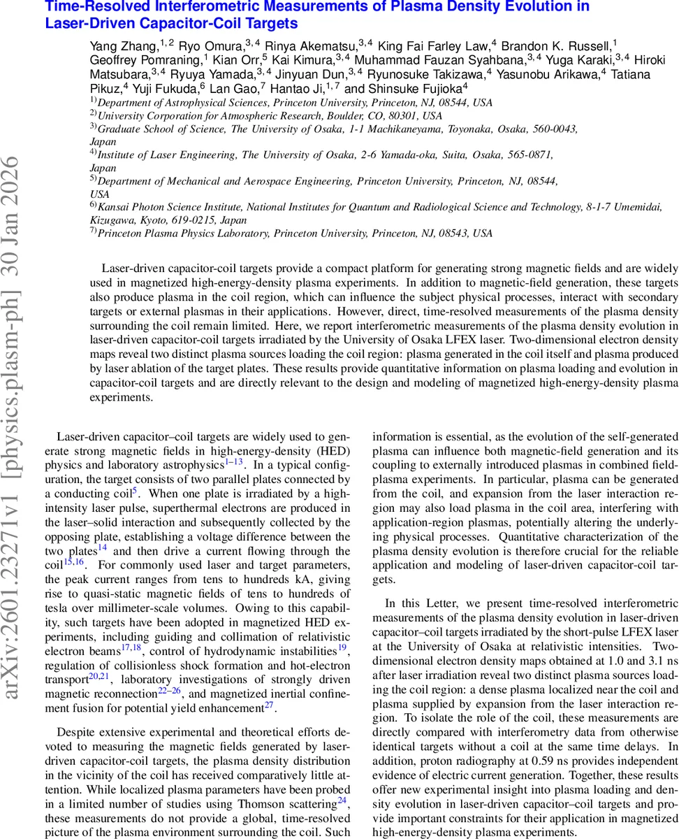 Time-Resolved Interferometric Measurements of Plasma Density Evolution in Laser-Driven Capacitor-Coil Targets