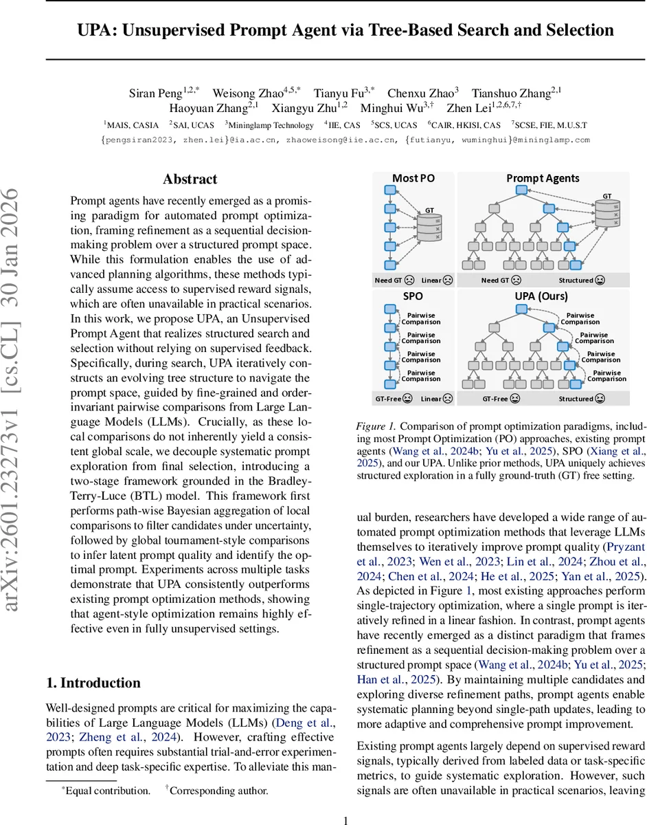Two-dimensional quantum central limit theorem by quantum walks