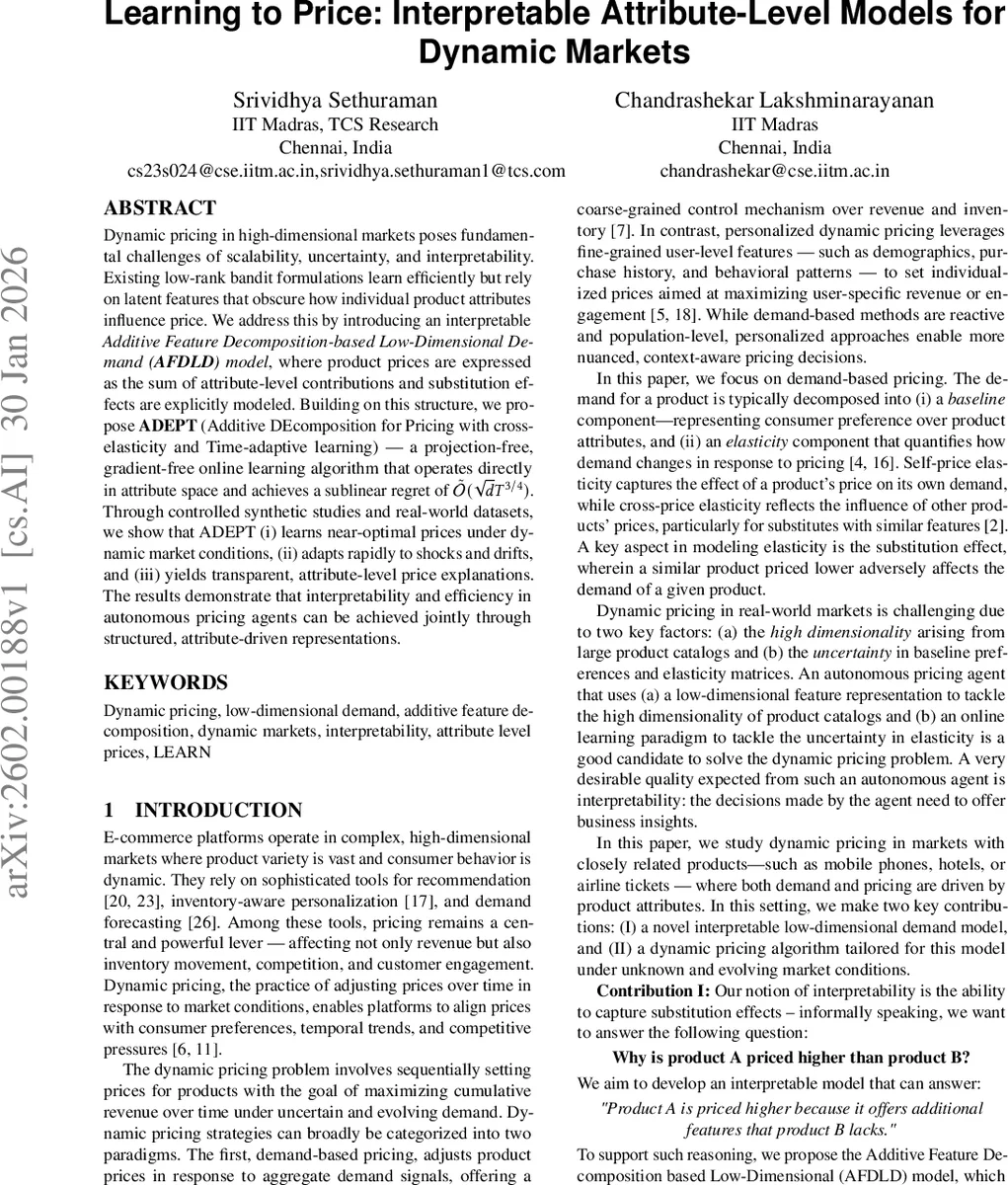 Neural Ising Machines via Unrolling and Zeroth-Order Training