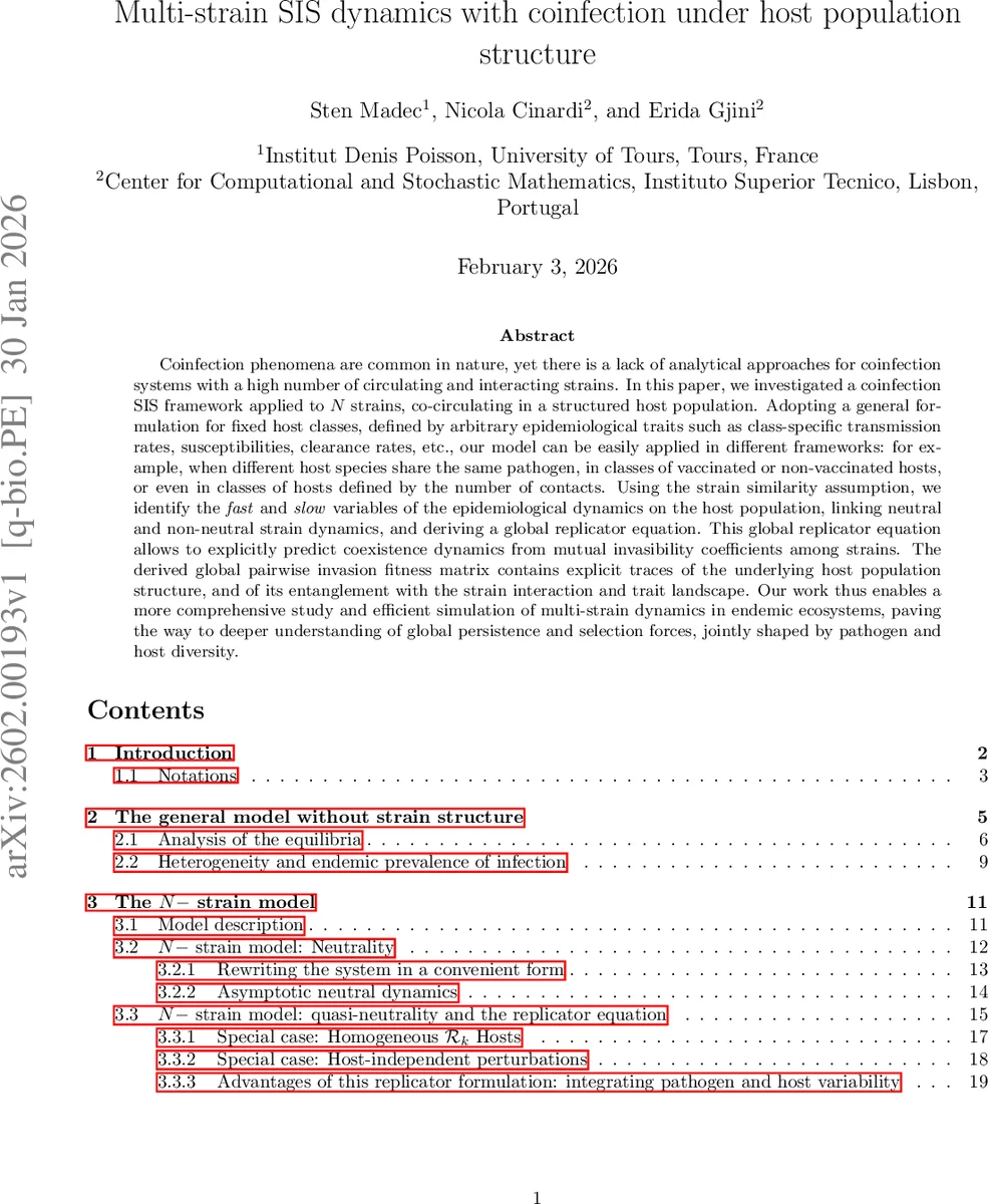 Multi-strain SIS dynamics with coinfection under host population structure