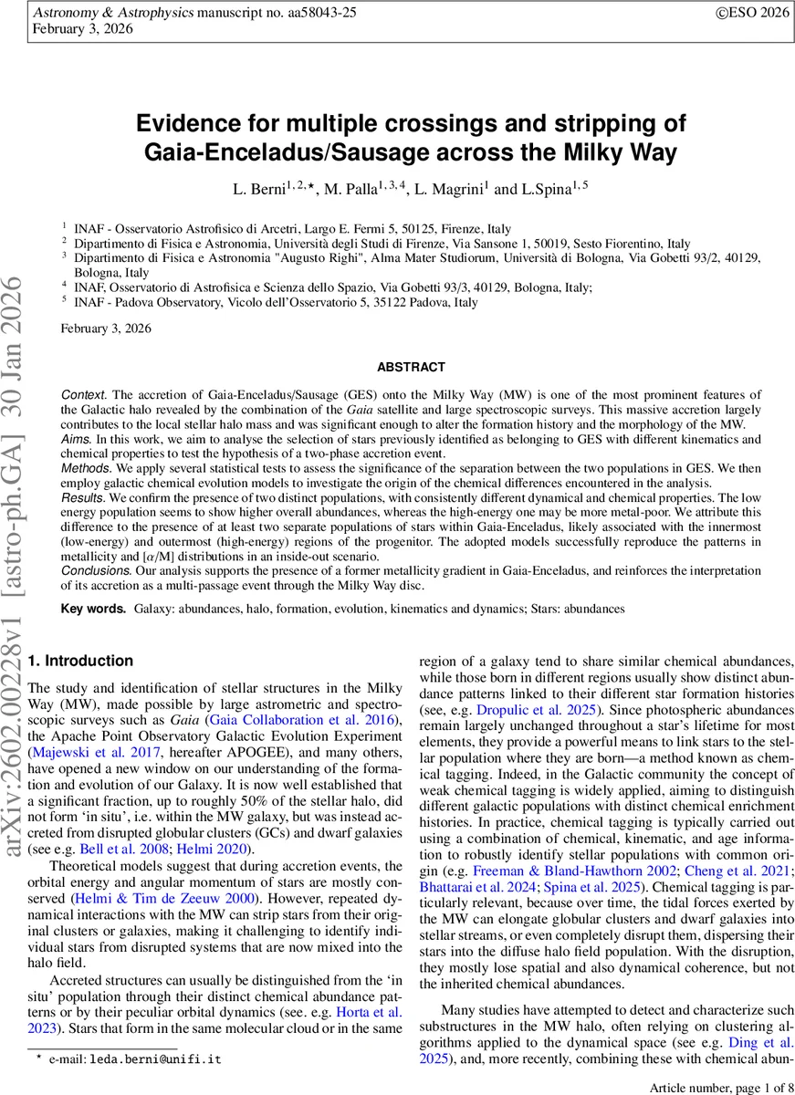 An Extended VIIRS-like Artificial Nighttime Light Data Reconstruction (1986-2024)
