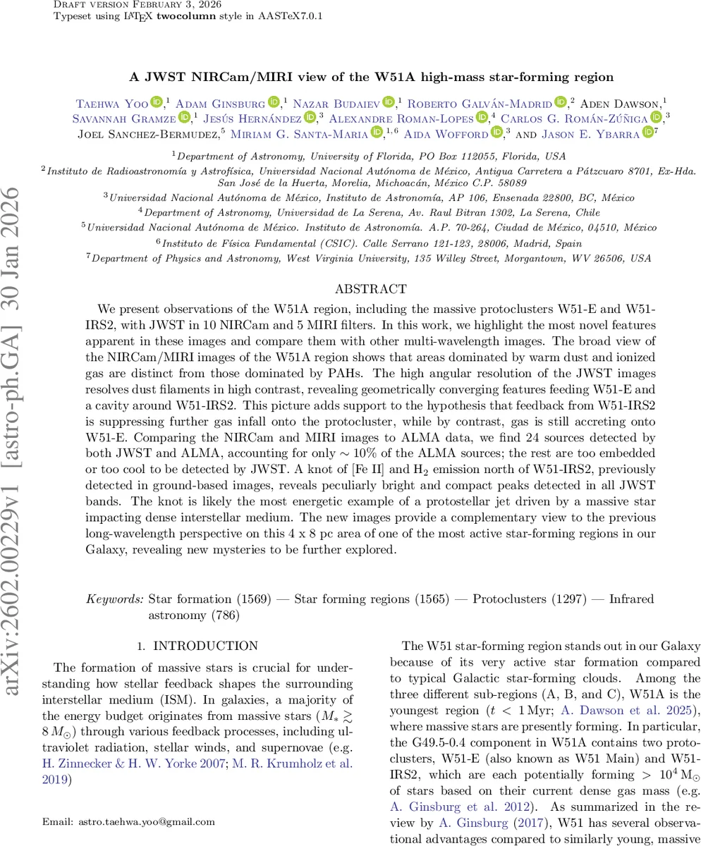 A JWST NIRCam/MIRI view of the W51A high-mass star-forming region