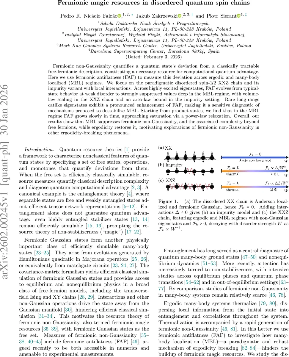 Fermionic magic resources in disordered quantum spin chains