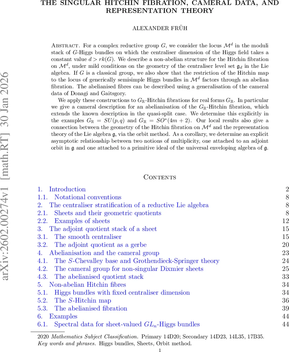 Optimal Hardness of Online Algorithms for Large Independent Sets