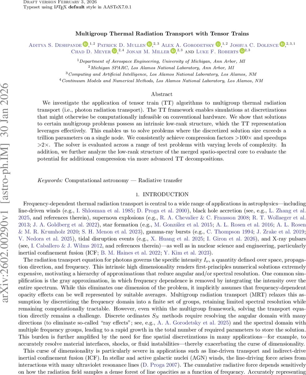 Capillary currents and viscous droplet spreading