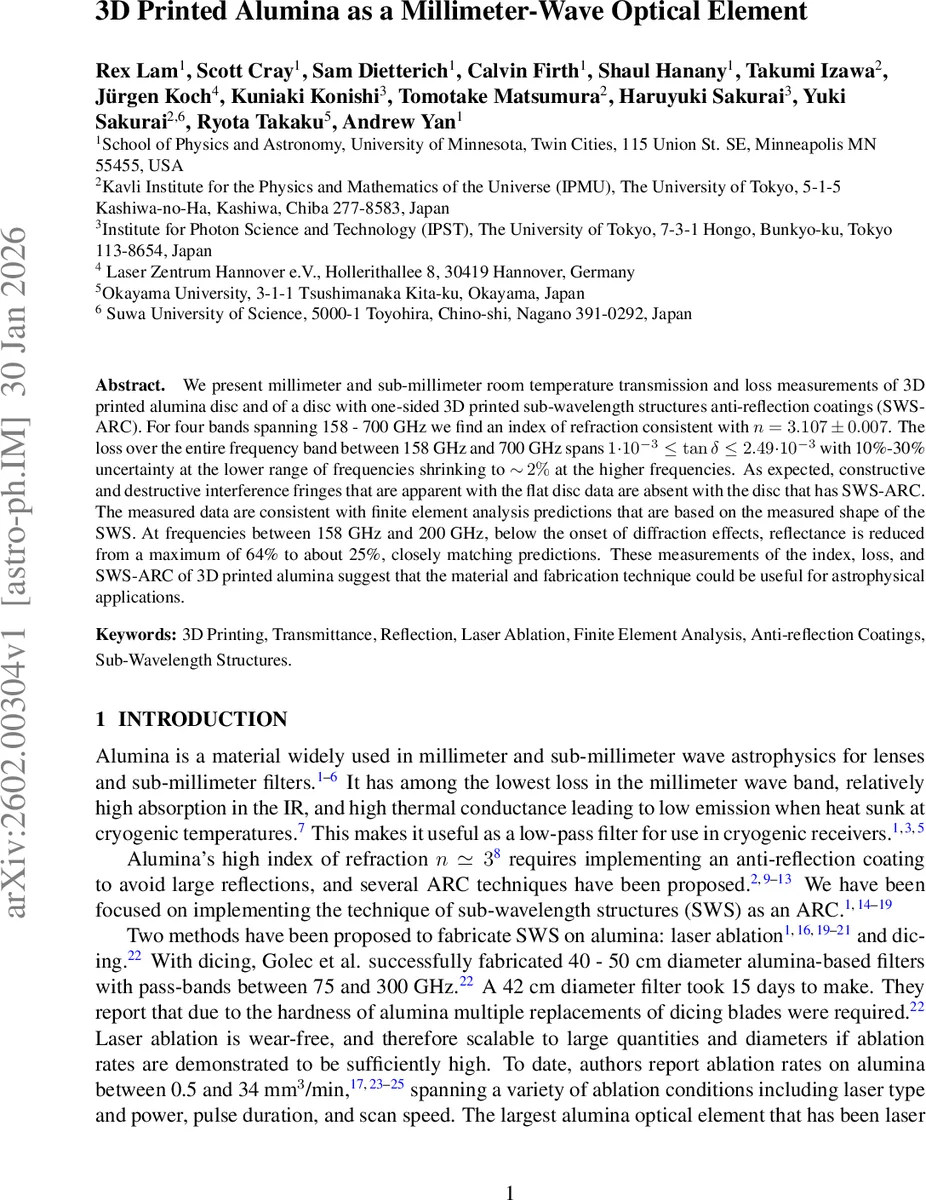 From Multi-sig to DLCs: Modern Oracle Designs on Bitcoin