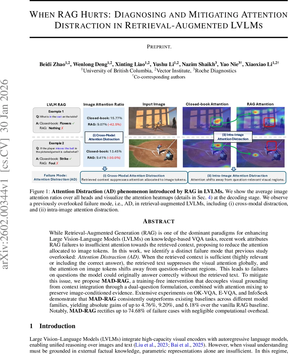 When RAG Hurts: Diagnosing and Mitigating Attention Distraction in Retrieval-Augmented LVLMs