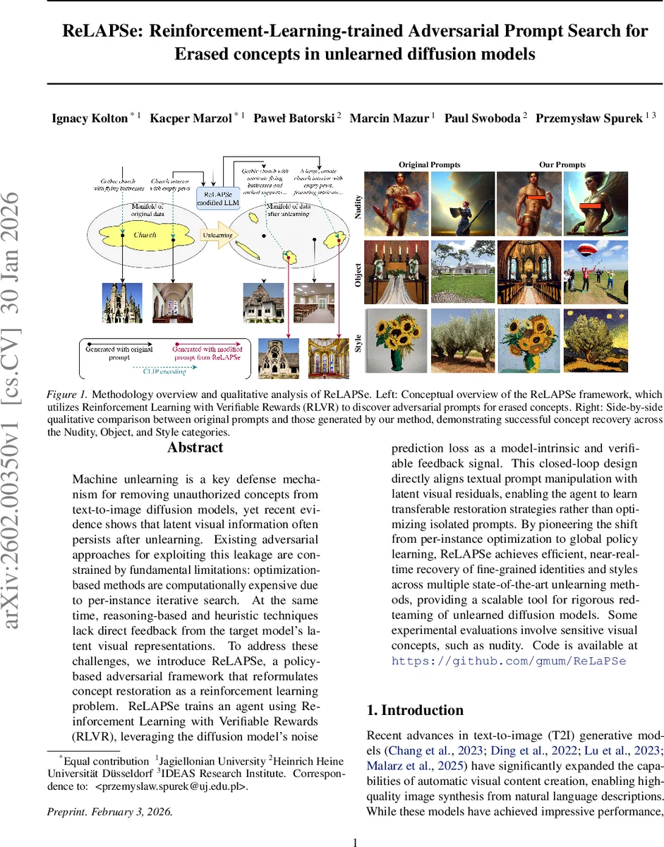 ReLAPSe: Reinforcement-Learning-trained Adversarial Prompt Search for Erased concepts in unlearned diffusion models