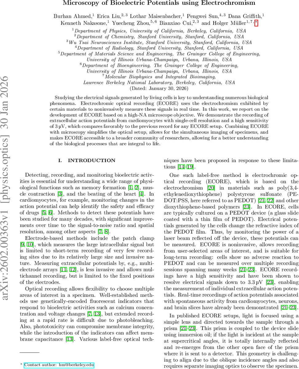 Microscopy of Bioelectric Potentials using Electrochromism