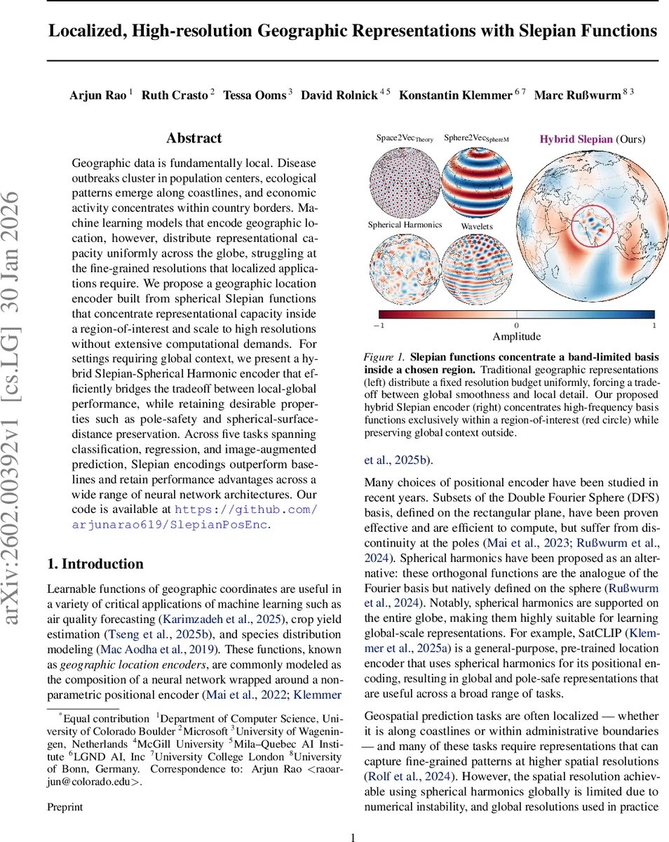 Riguet congruences, Generalized congruences and Free monoids