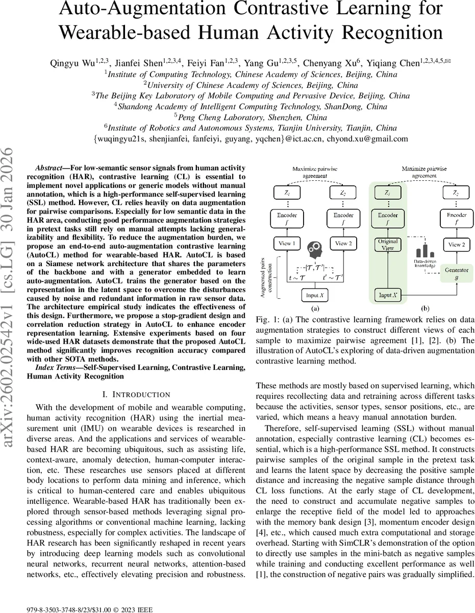 From Single Scan to Sequential Consistency: A New Paradigm for LIDAR Relocalization