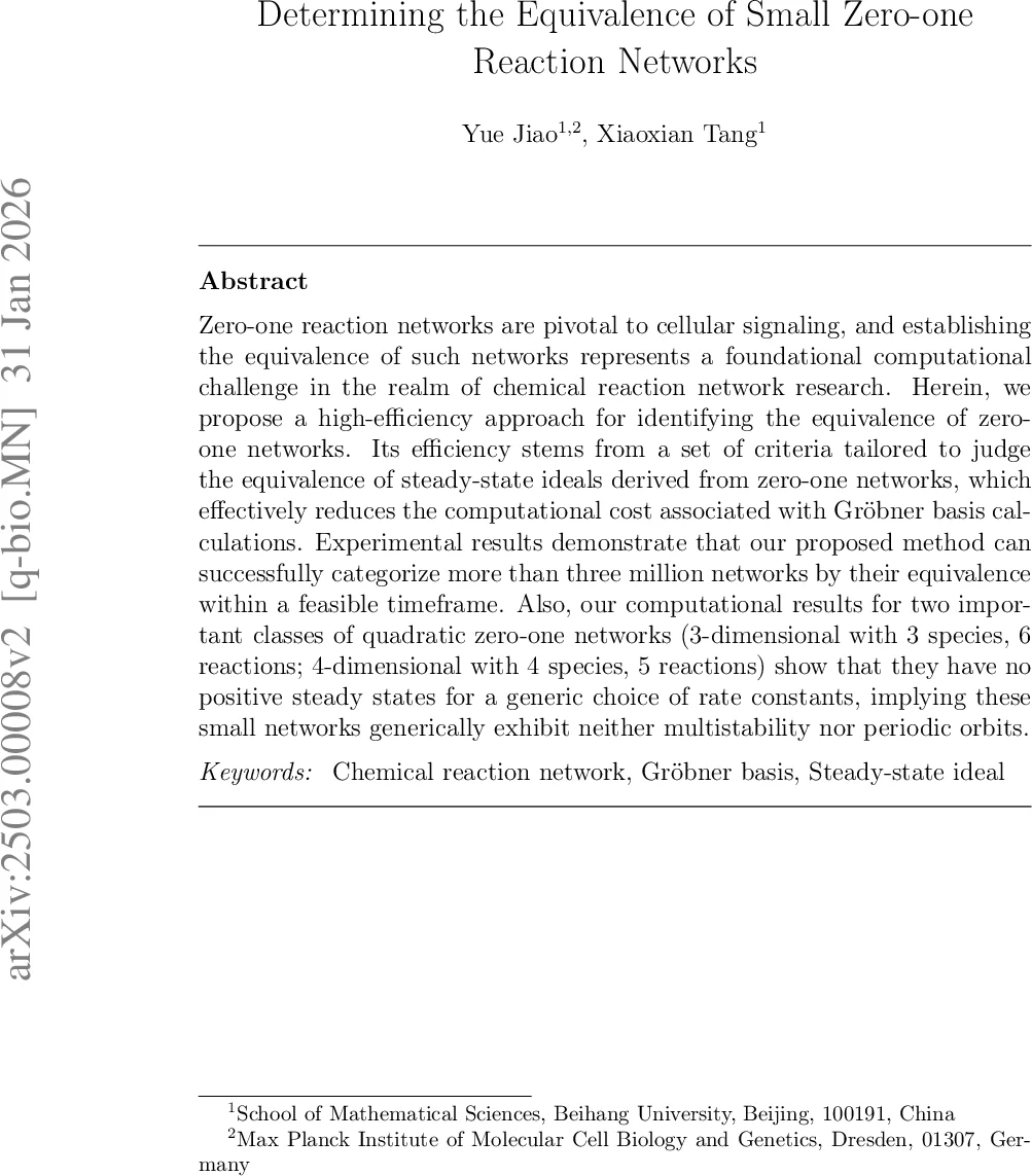 Precise Computation of Forced Response Backbone Curves of Frictional Structures Using Analytical Hessian Tensor of Contact Elements