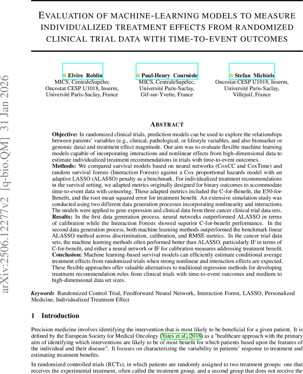 Evaluation of machine-learning models to measure individualized treatment effects from randomized clinical trial data with time-to-event outcomes