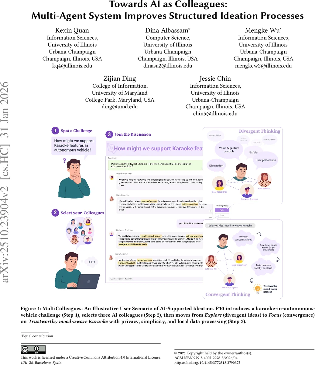 Towards AI as Colleagues: Multi-Agent System Improves Structured Ideation Processes