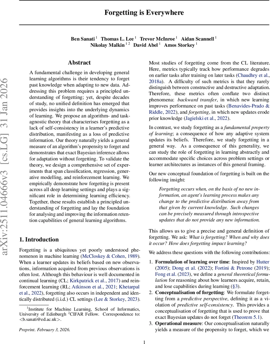 Forgetting is Everywhere