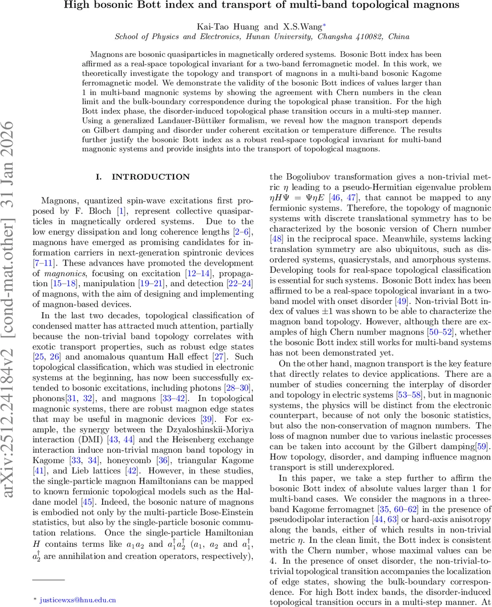 Probing the Knowledge Boundary: An Interactive Agentic Framework for Deep Knowledge Extraction