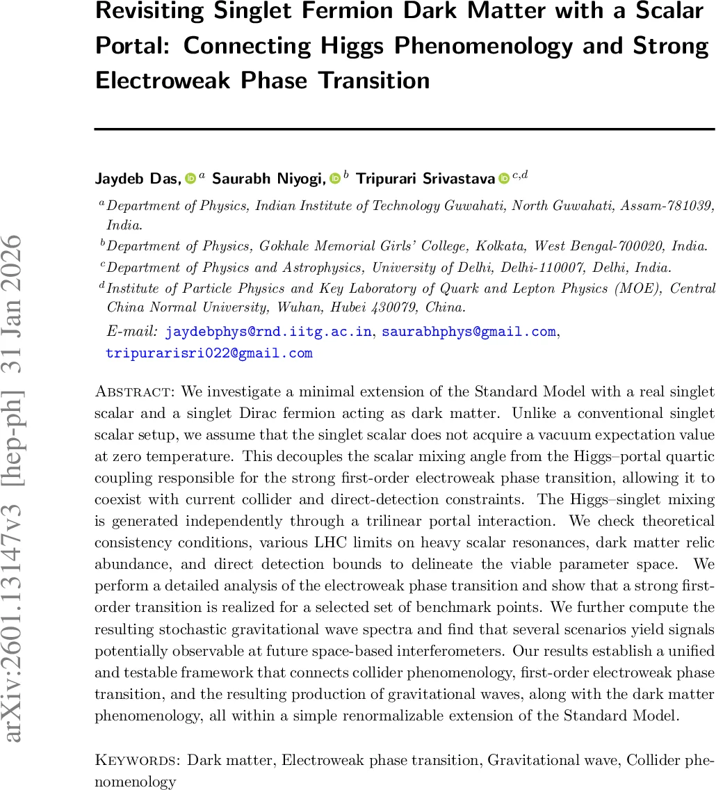 Revisiting Singlet Fermion Dark Matter with a Scalar Portal: Connecting Higgs Phenomenology and Strong Electroweak Phase Transition