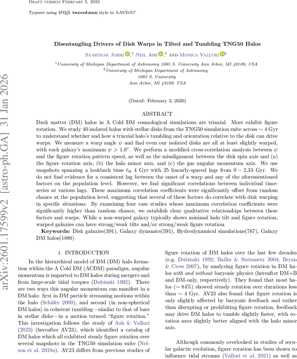 Shades of Uncertainty: How AI Uncertainty Visualizations Affect Trust in Alzheimer's Predictions