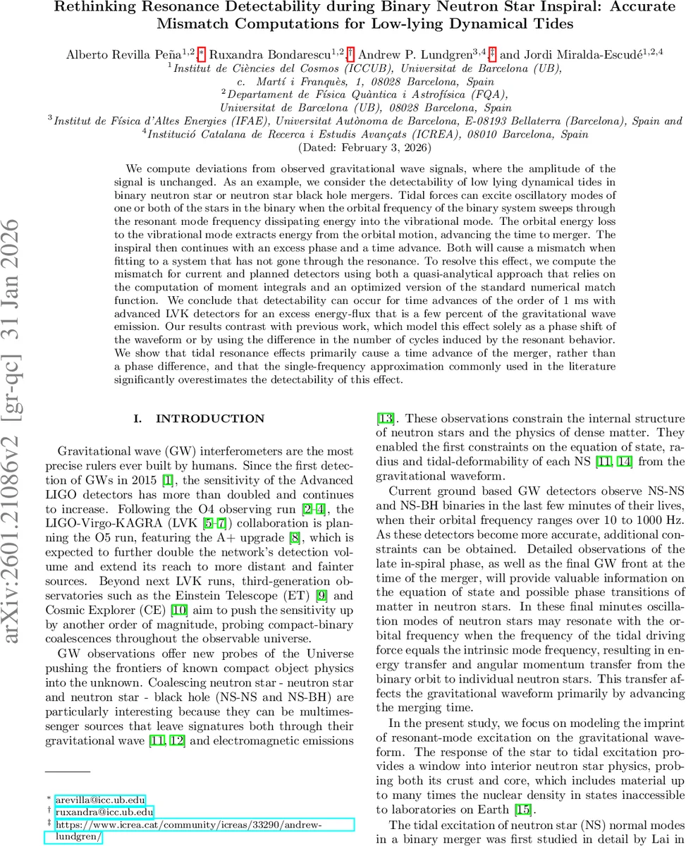 Rethinking Resonance Detectability during Binary Neutron Star Inspiral: Accurate Mismatch Computations for Low-lying Dynamical Tides