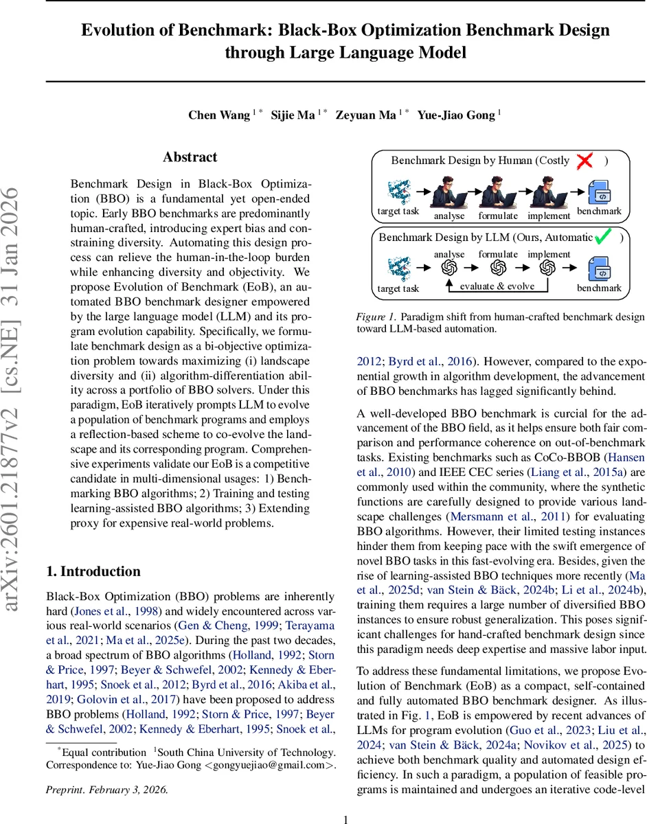The Gaussian-Head OFL Family: One-Shot Federated Learning from Client Global Statistics