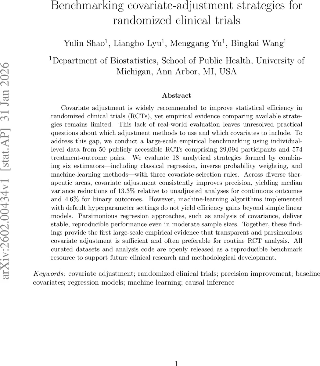 A Physical Interpretation of Imaginary Time Delay