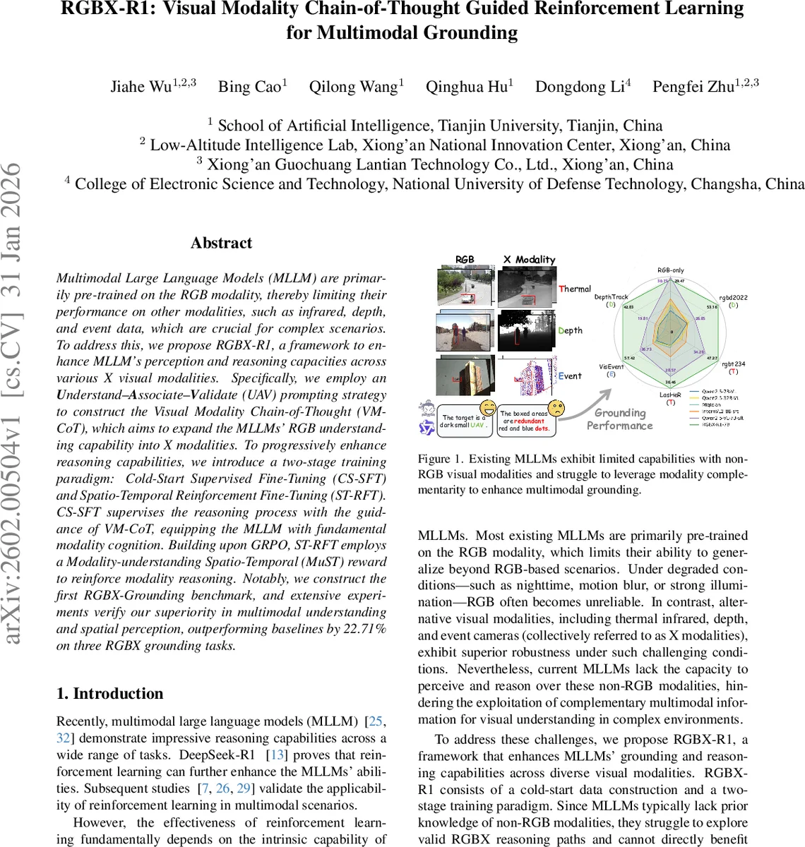 Distribution-informed Efficient Conformal Prediction for Full Ranking