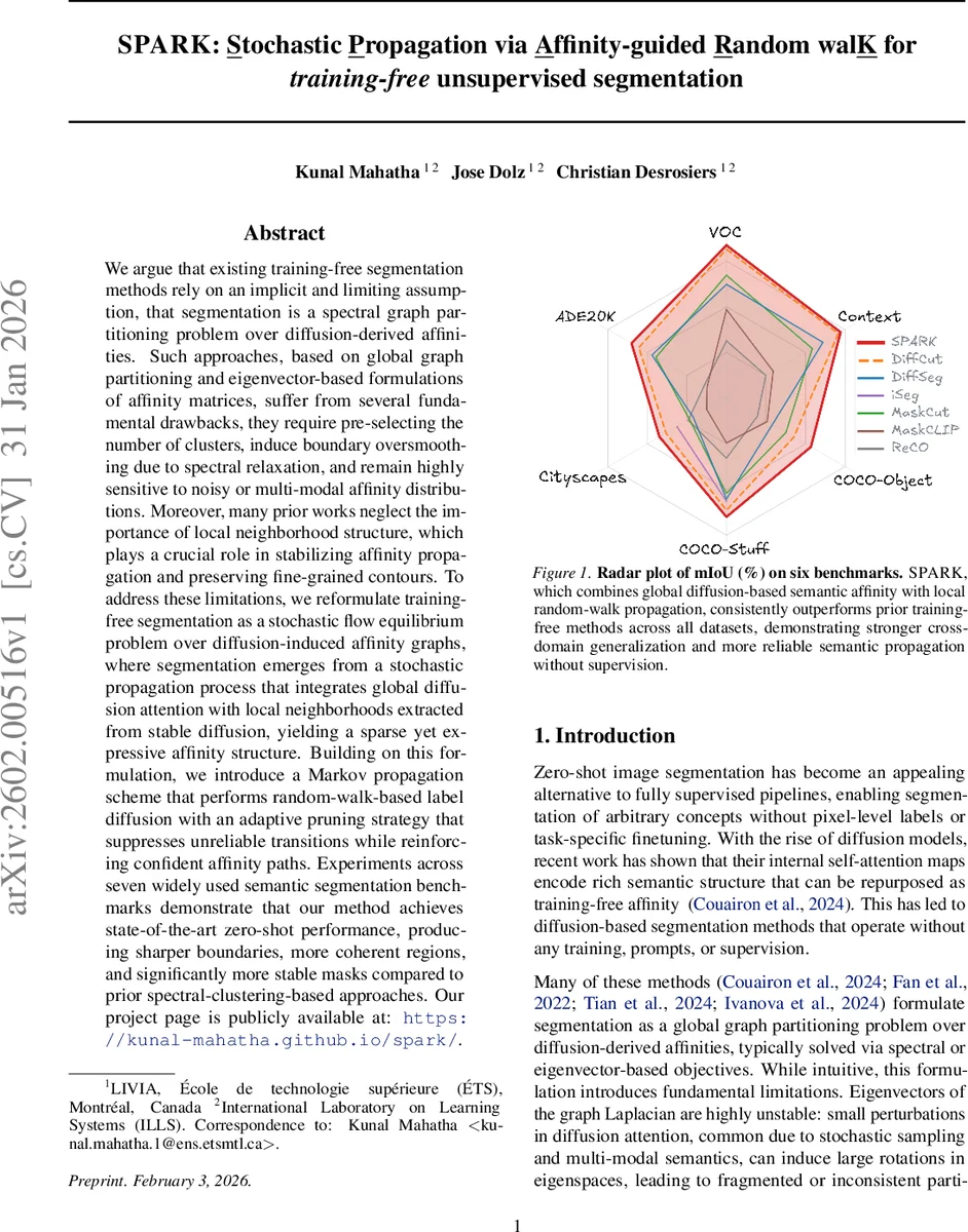 SPARK: Stochastic Propagation via Affinity-guided Random walK for training-free unsupervised segmentation